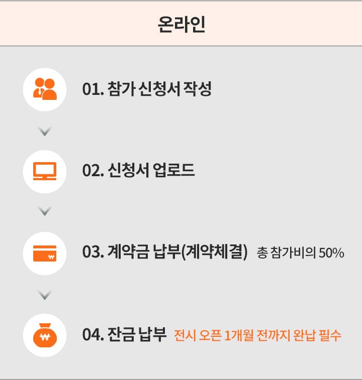 입장 절차 이미지-모바일-온라인